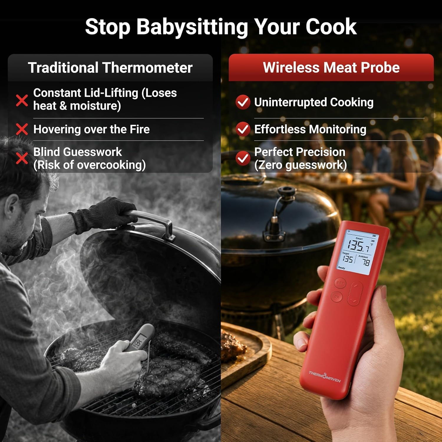 Smart Bluetooth Wireless Meat Thermometer, 10X Enhanced Sub-1G Signal and Stability, Standalone Display Base, Certified Accuracy ±0.5°F, Wifi Unlimited Range for BBQ, Oven, Smoker, Grill