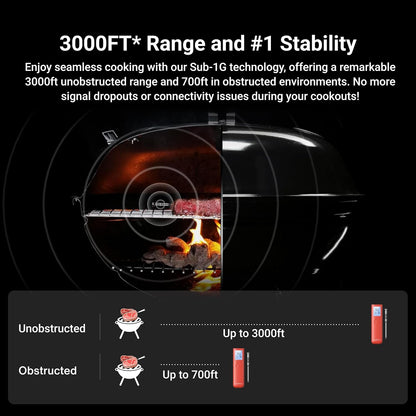 Smart Bluetooth Wireless Meat Thermometer, 10X Enhanced Sub-1G Signal and Stability, Standalone Display Base, Certified Accuracy ±0.5°F, Wifi Unlimited Range for BBQ, Oven, Smoker, Grill